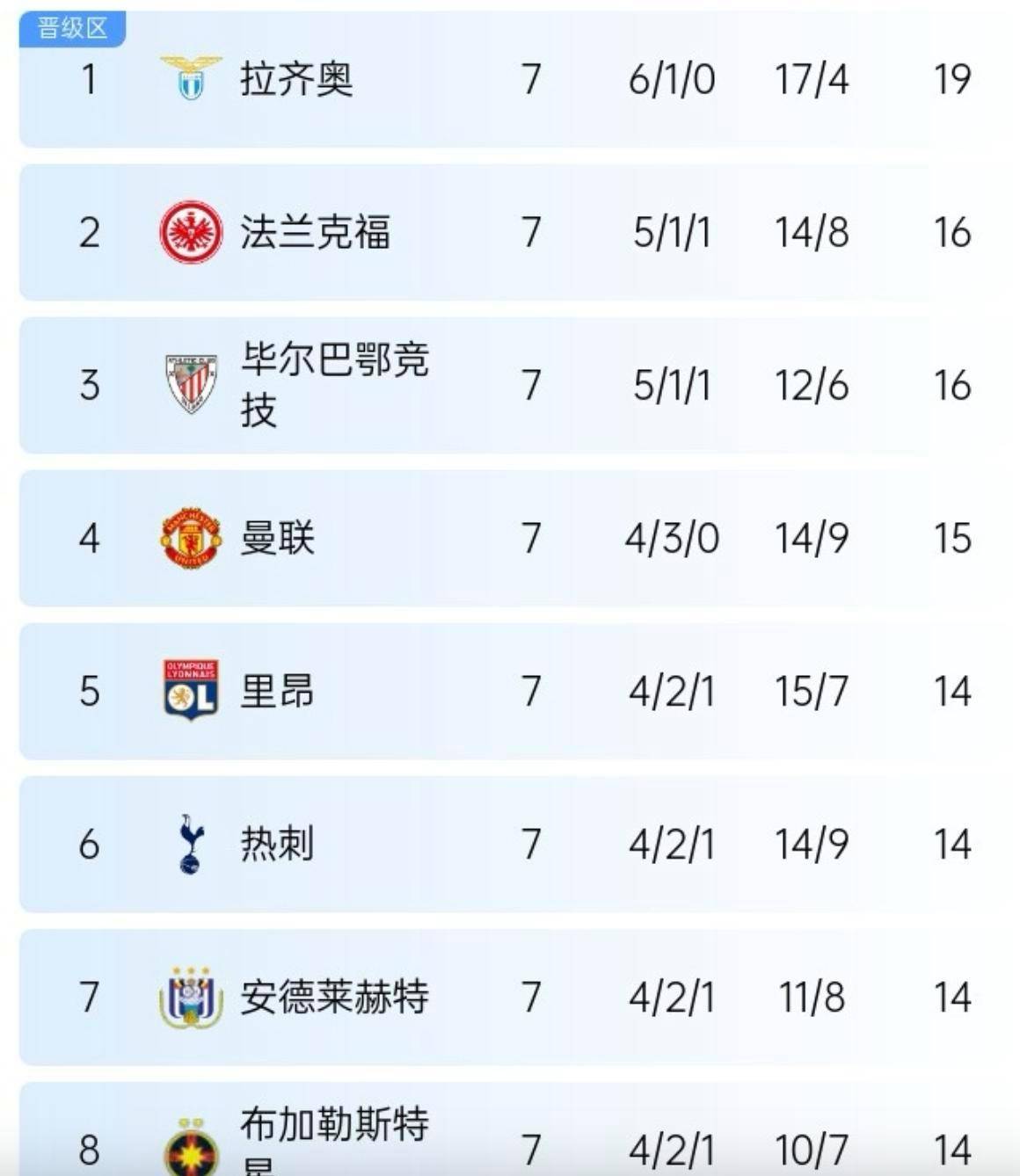 开云体育-关于斯洛伐克胜苏格兰，欧洲国家联赛积分榜领先的信息