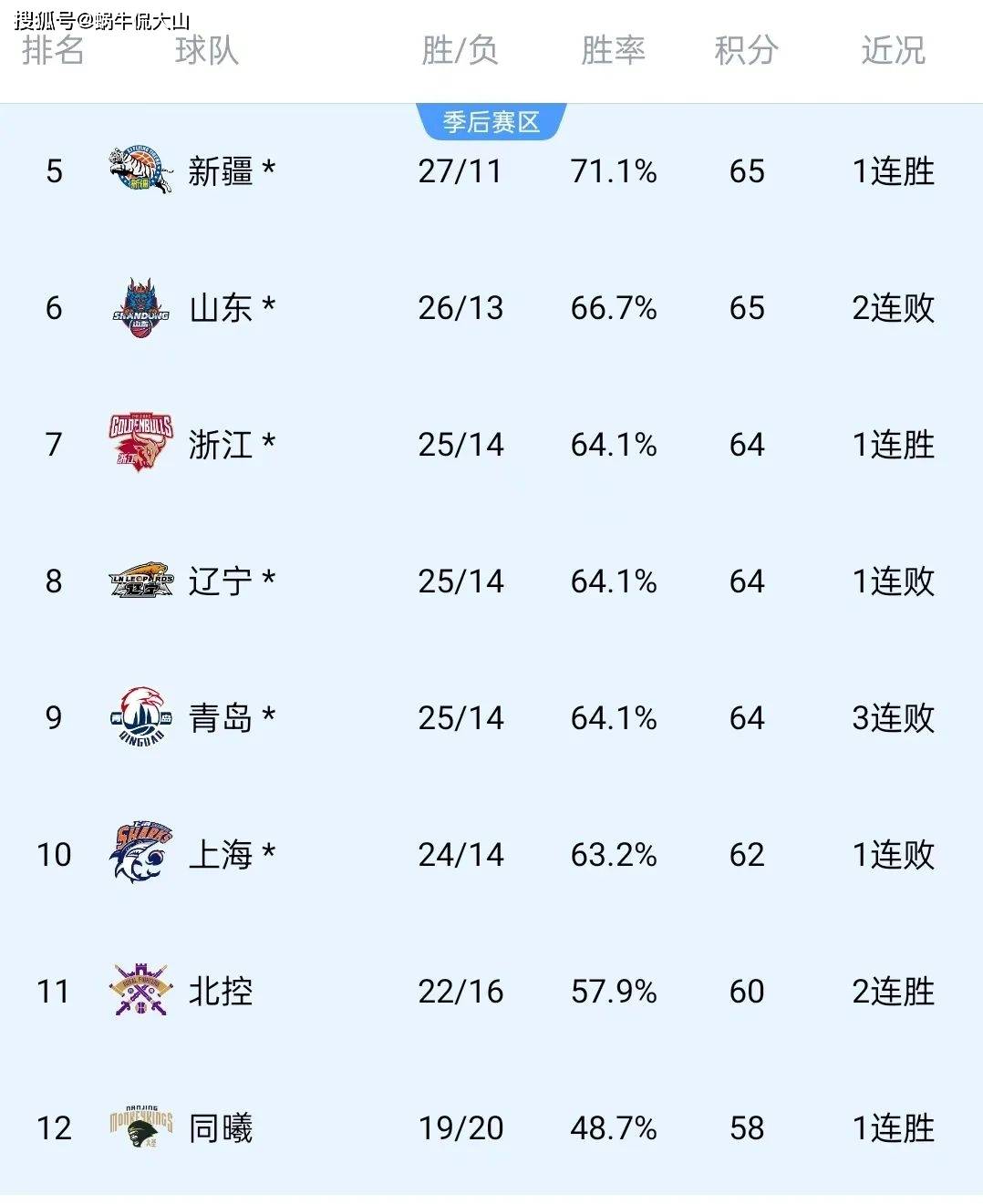 开云体育APP下载-关于国安客场击败富力，稳居积分榜首位的信息