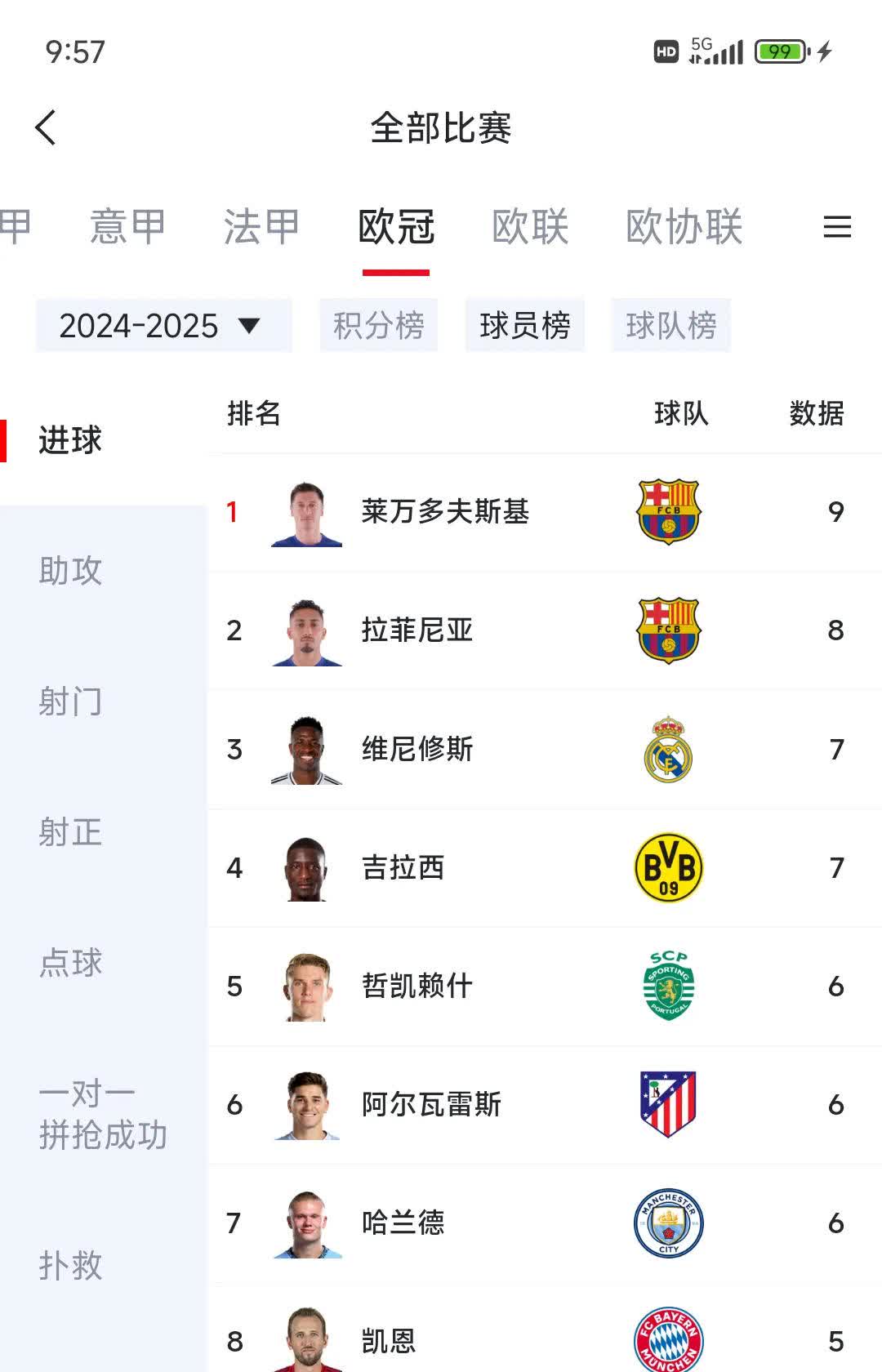 巴塞罗那客场获胜,稳坐积分榜首位的简单介绍 巴塞罗那客场获胜,稳坐积分榜首位的简单介绍