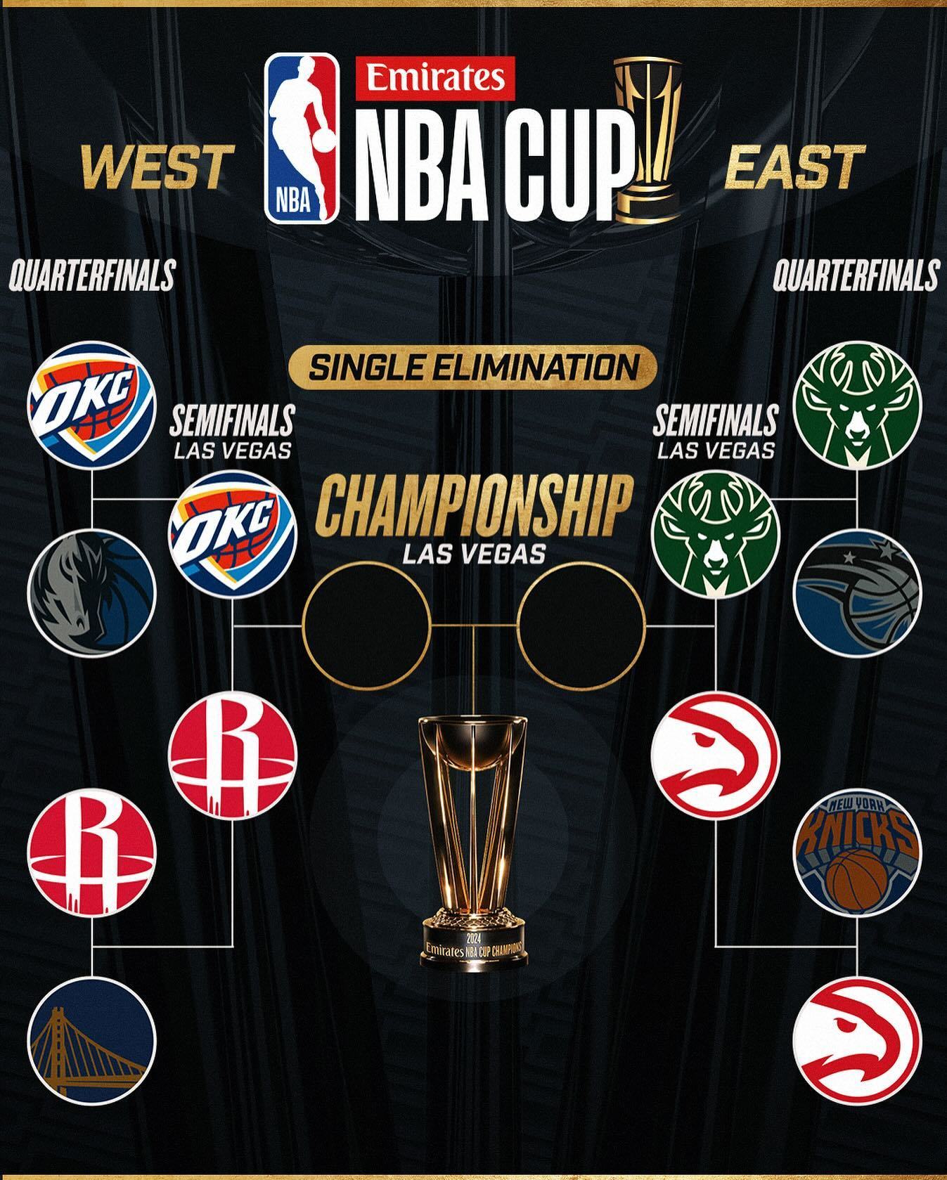 开云体育app-NBA总决赛即将打响火箭势如破竹