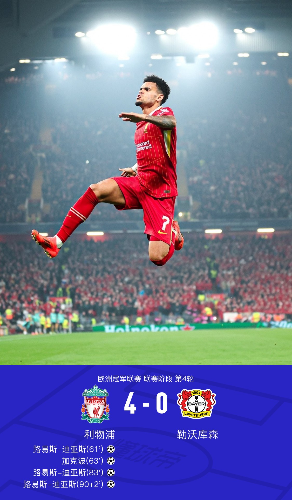 利物浦上演惊险逆袭,击败瓦伦西亚 利物浦上演惊险逆袭,击败瓦伦西亚