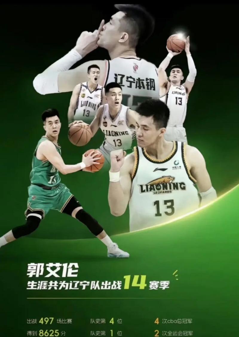 开云体育APP下载-辽宁男篮主帅赞誉队员表现出色，共同控制比赛局势的简单介绍