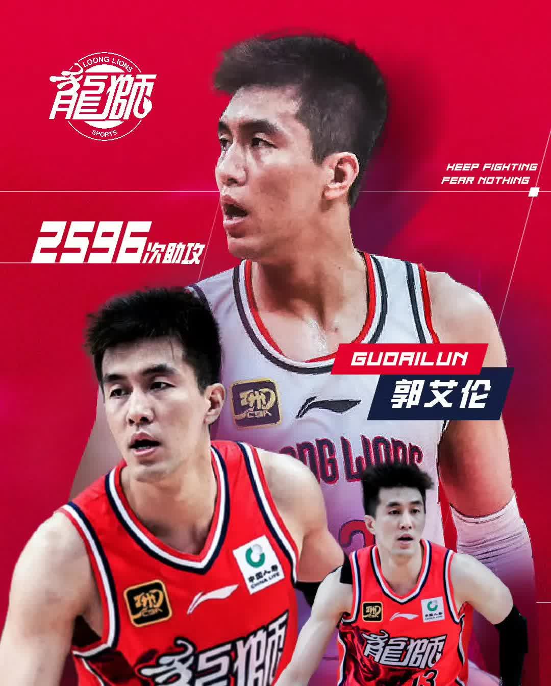 辽宁男篮主帅赞誉队员表现出色，共同控制比赛局势的简单介绍