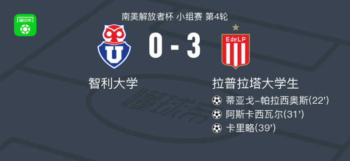 开云体育APP下载-赛前专访:拉普拉塔大学生主帅谈世俱杯目标的简单介绍