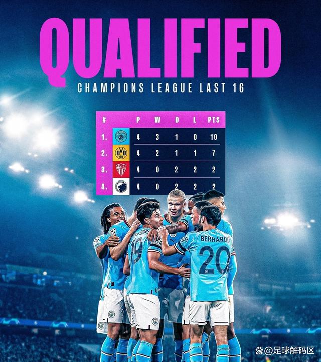 开云体育在线-包含2025年俱乐部世界杯：曼城全队备战内幕的词条