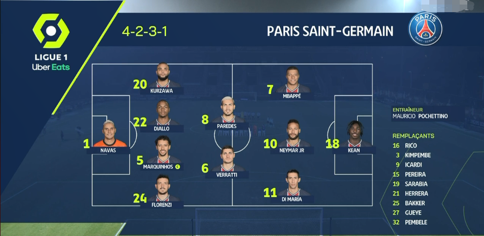 开云体育官网-包含昂热胜尼姆，力保保持不败优势的词条