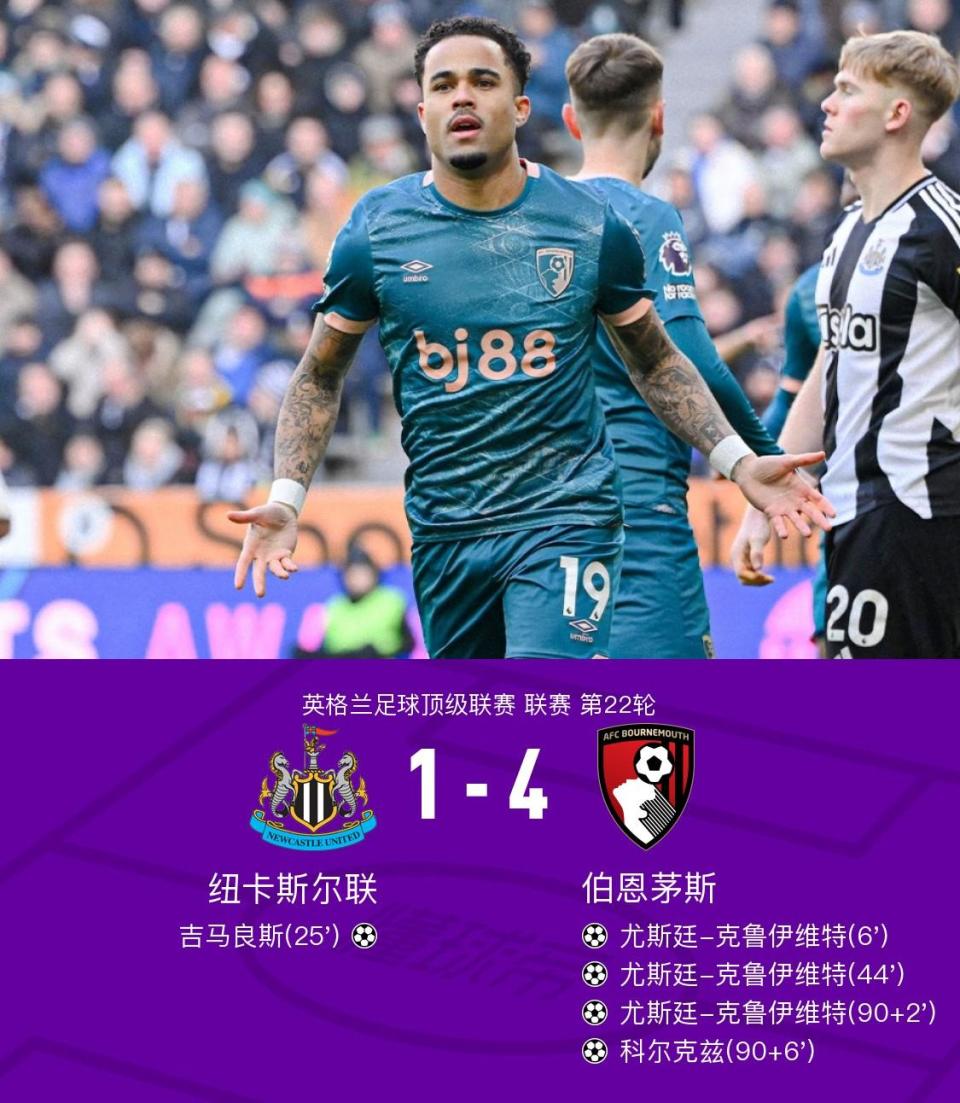 开云体育在线-伯恩茅斯击败升班马,成功摆脱降级区的简单介绍
