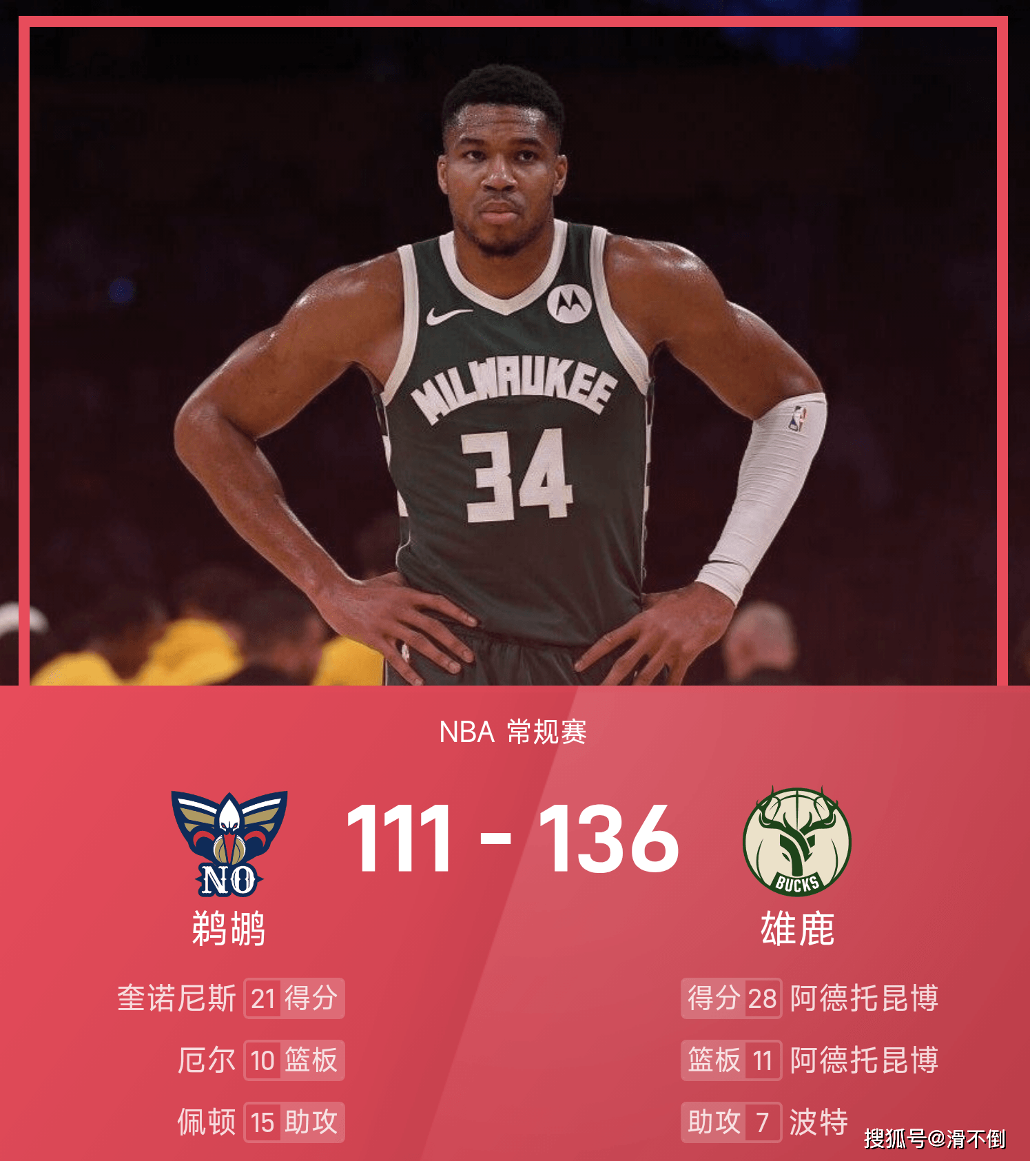 开云平台-雄鹿主场大胜擒北境,字母哥奇兵披风勇夺