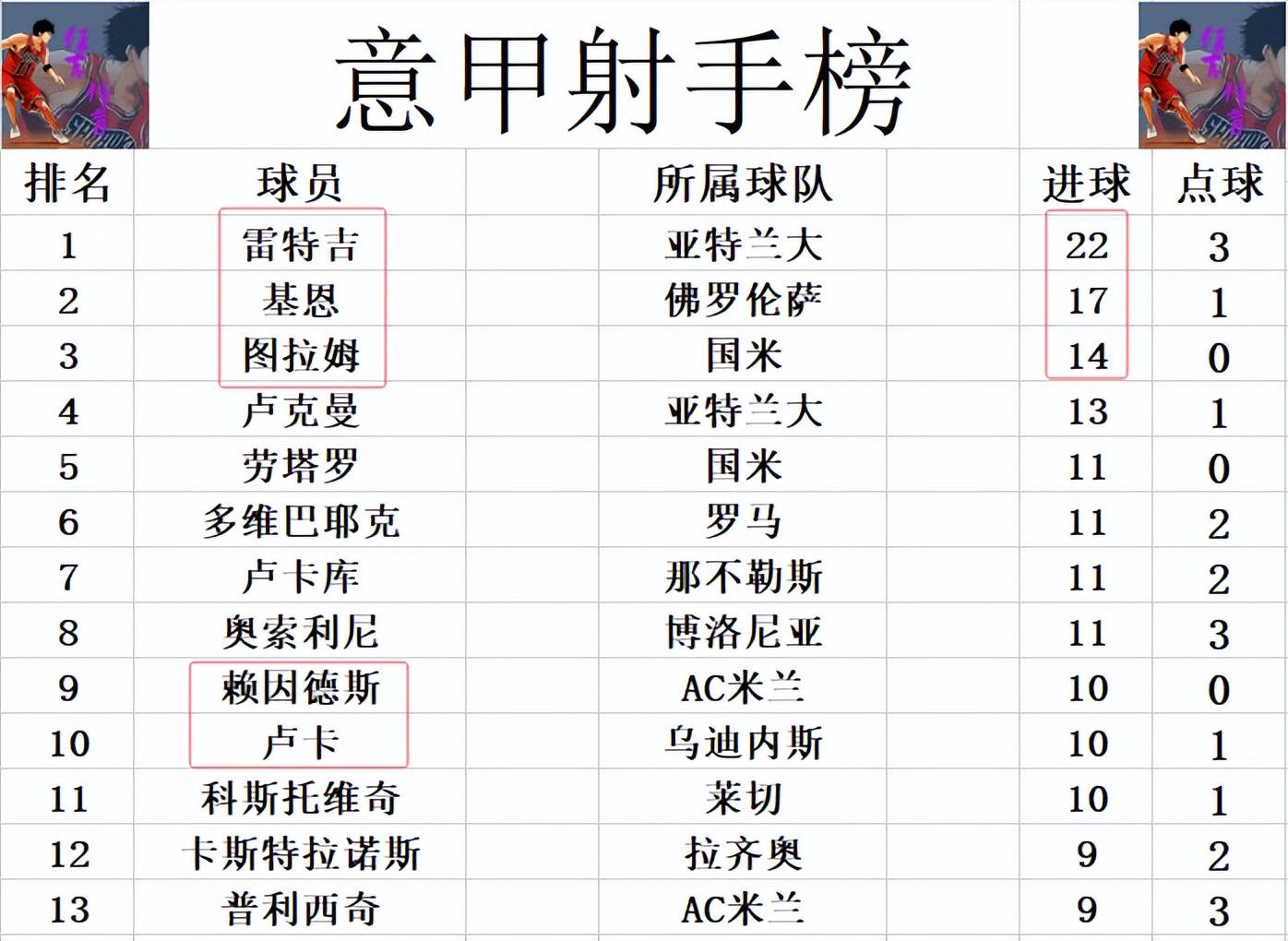 AC米兰主场告负,积分榜下滑的简单介绍 AC米兰主场告负,积分榜下滑的简单介绍