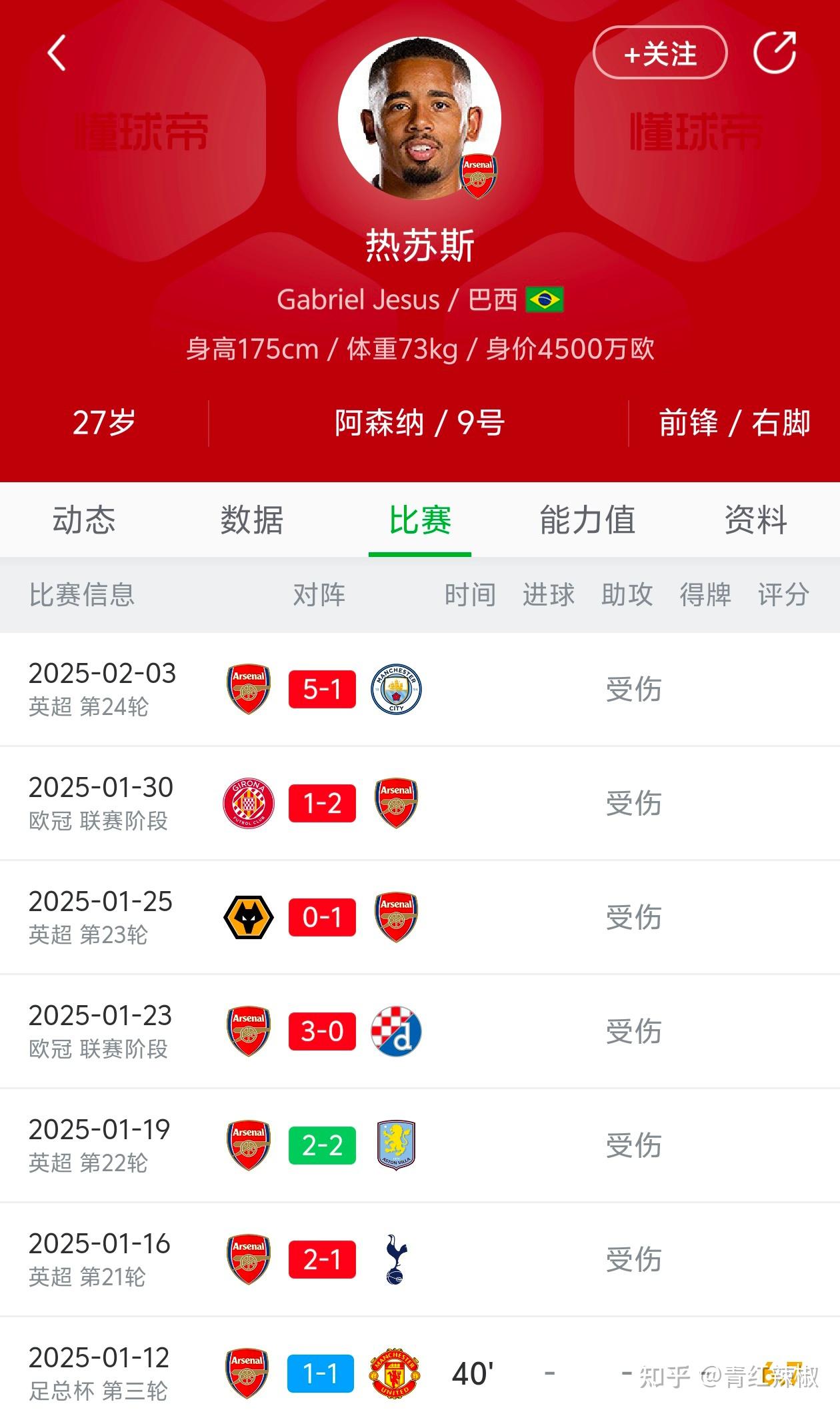 开云体育-阿森纳主力受伤缺席，球队备战异常艰难