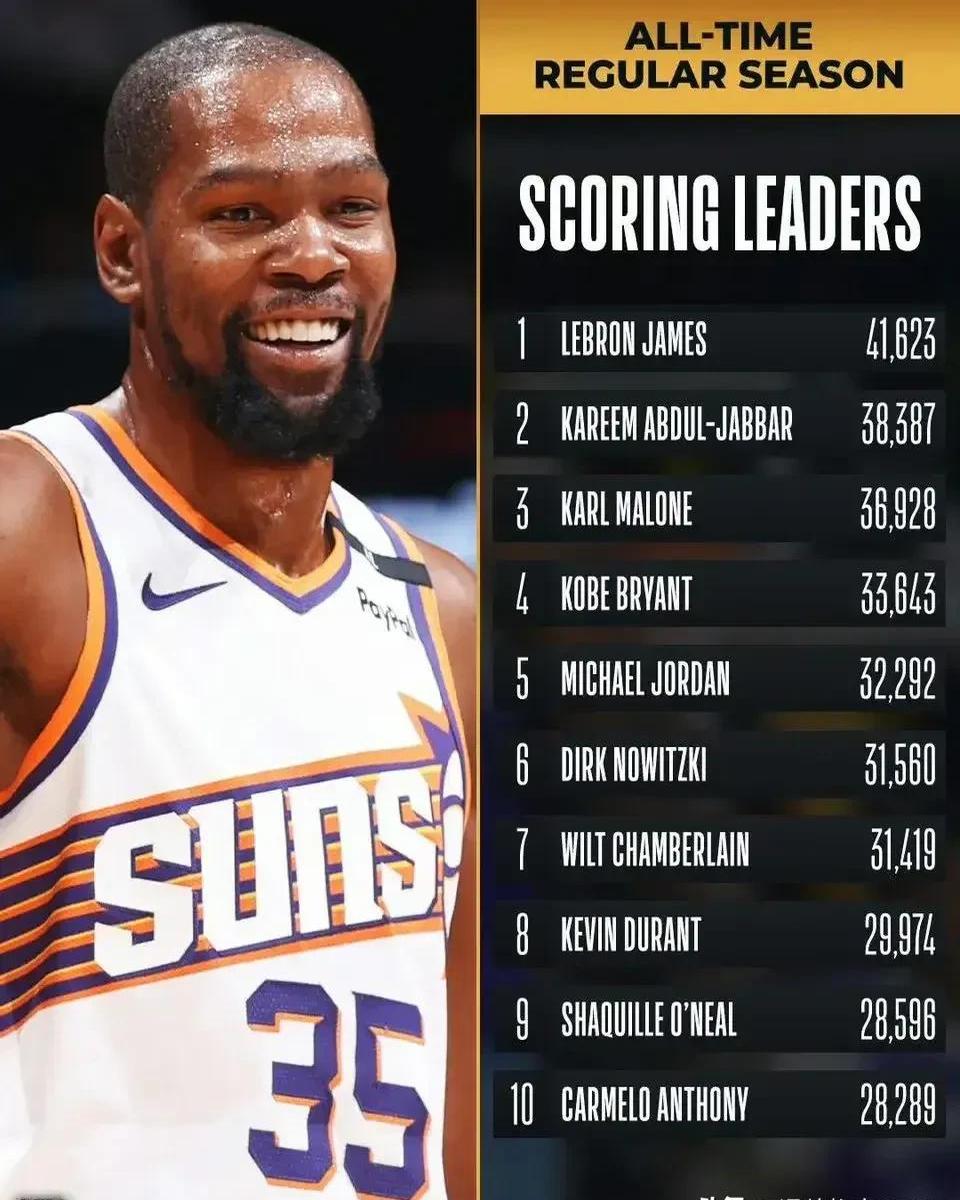 关于比赛决胜时刻杜兰特冷静出手,球队逆转关键胜局的信息 关于比赛决胜时刻杜兰特冷静出手,球队逆转关键胜局的信息