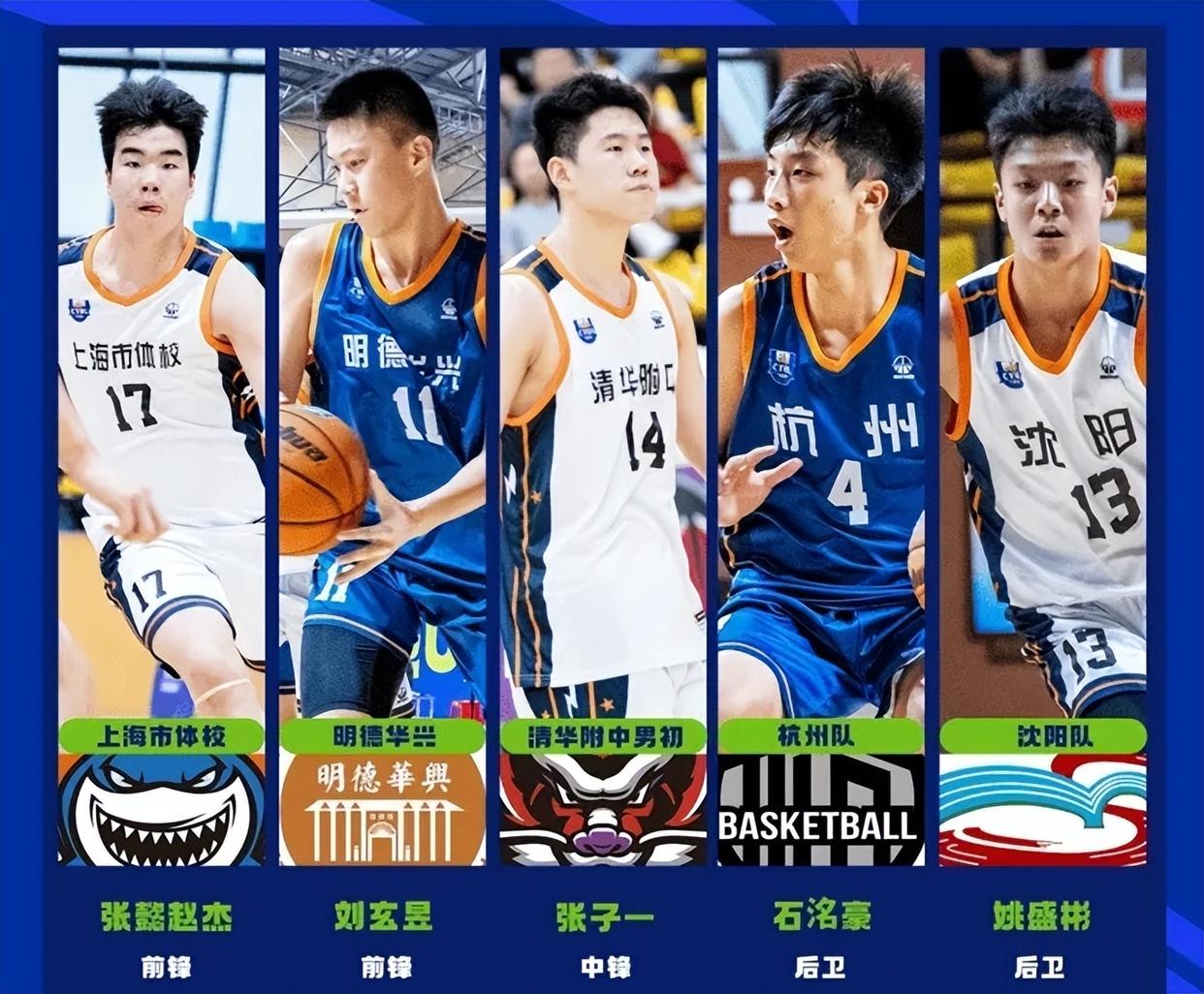 包含篮球队选拔新血,青年天才脱颖而出的词条 包含篮球队选拔新血,青年天才脱颖而出的词条