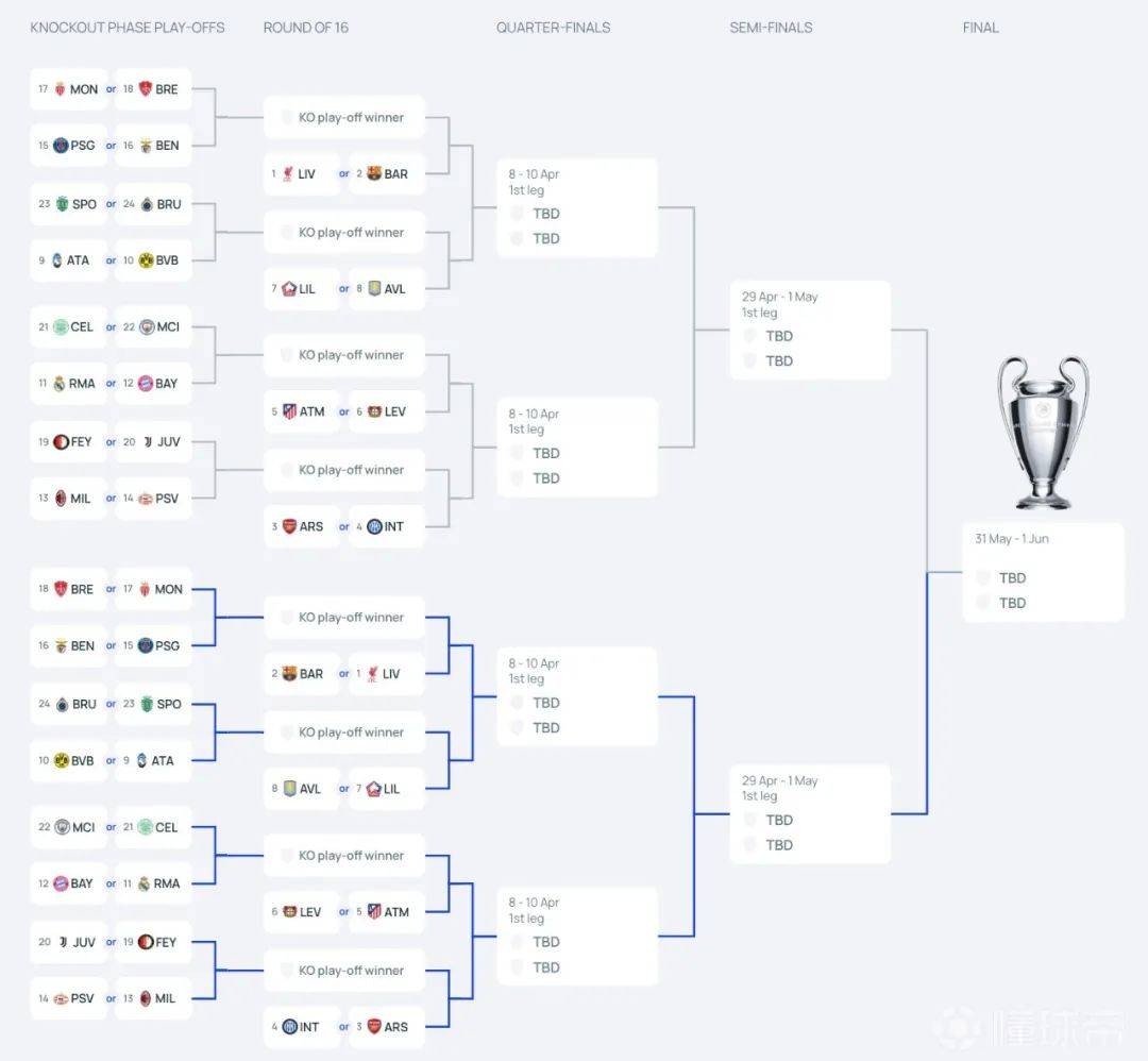 开云体育中国-曼城淘汰尤文图斯,晋级四强