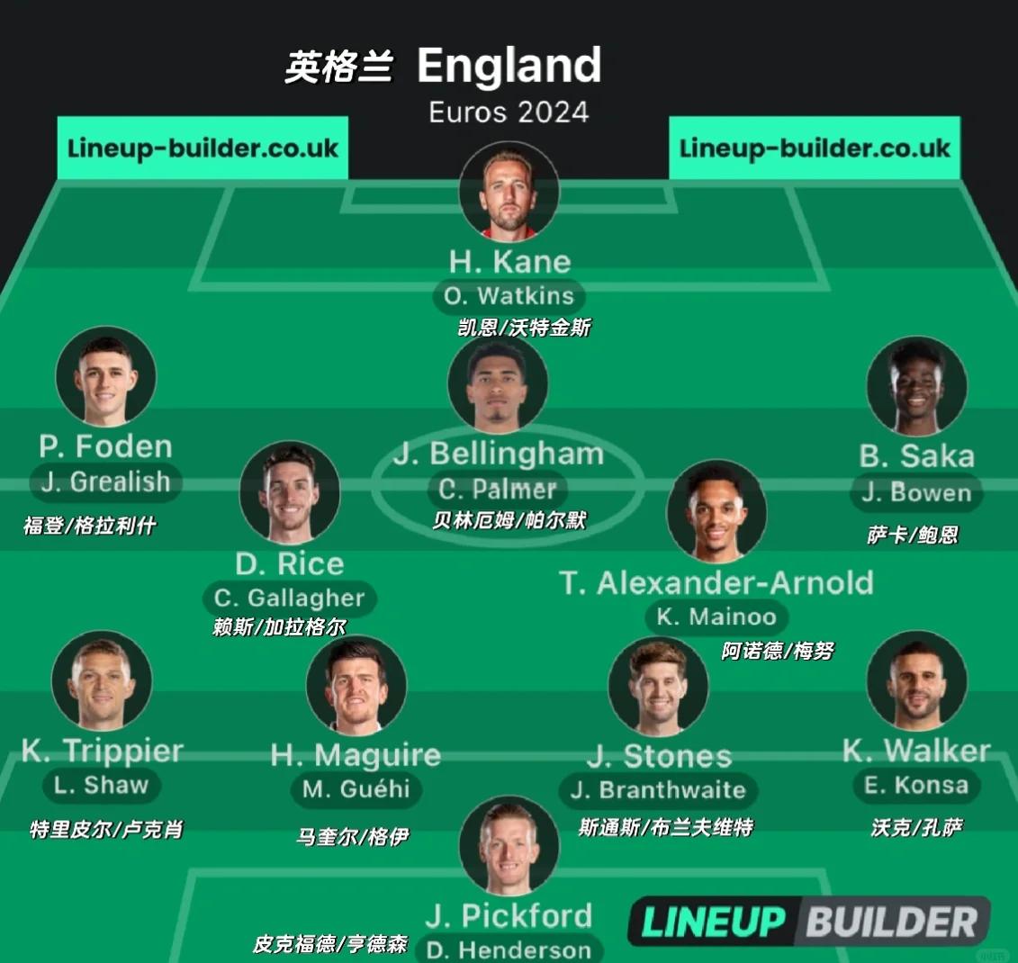 开云体育APP下载-英格兰队高歌猛进,占据小组头名位置