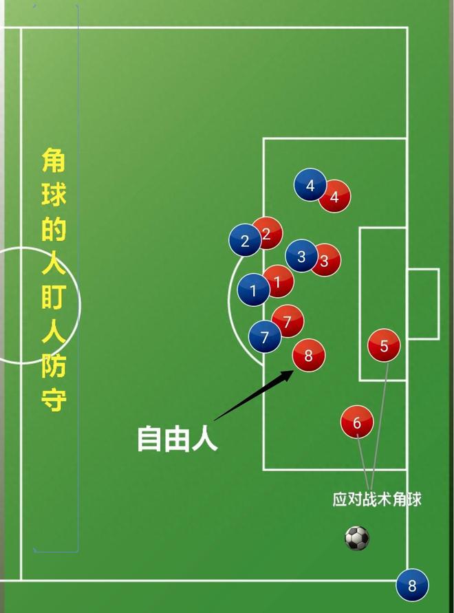 开云APP-战术部署巧妙,有效应对对手进攻