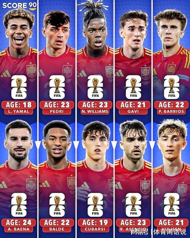 开云体育下载-西班牙足球队表现亮眼,迅速晋级