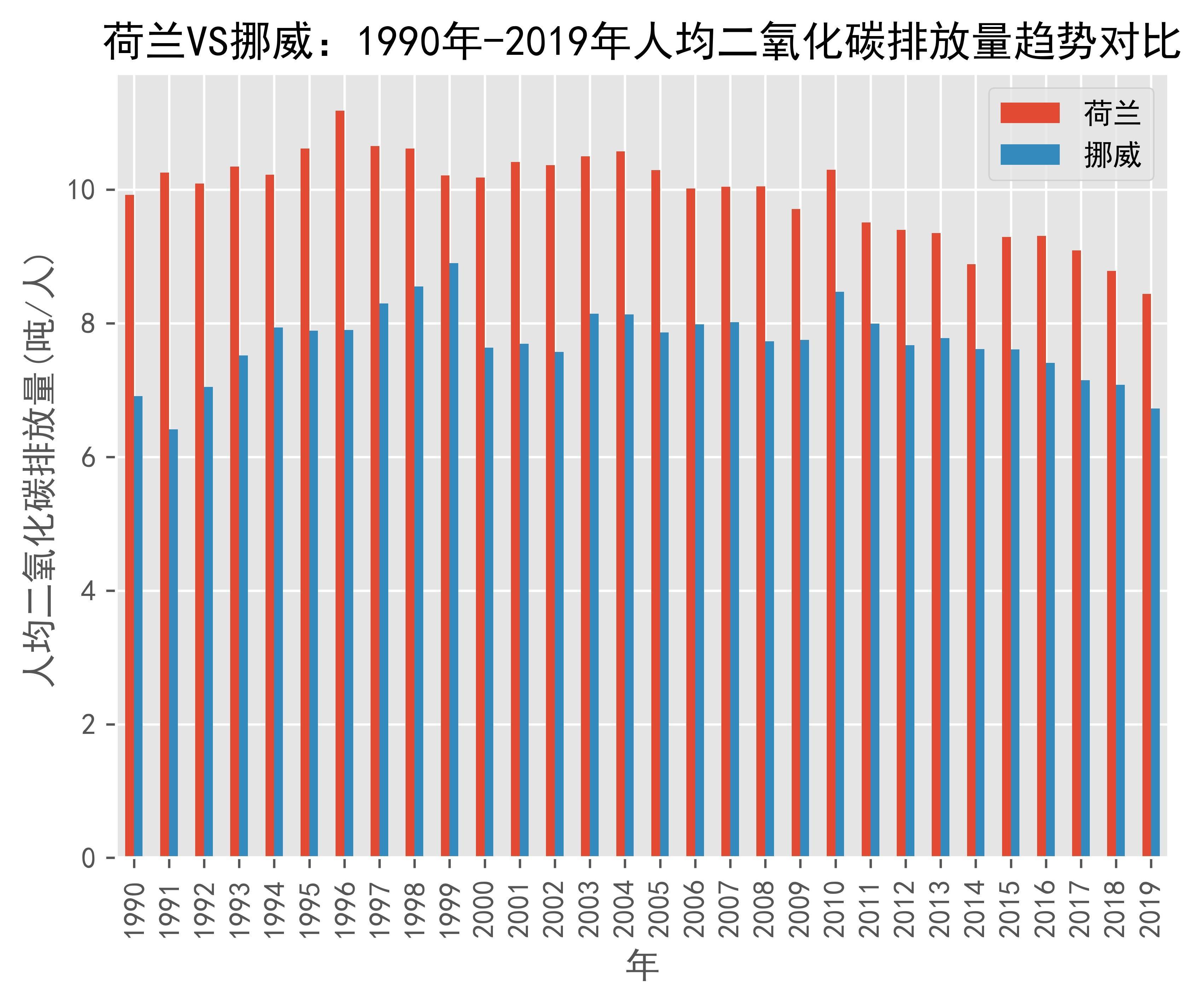 开云体育登录-包含荷兰战平挪威,小组出线形势不明朗的词条