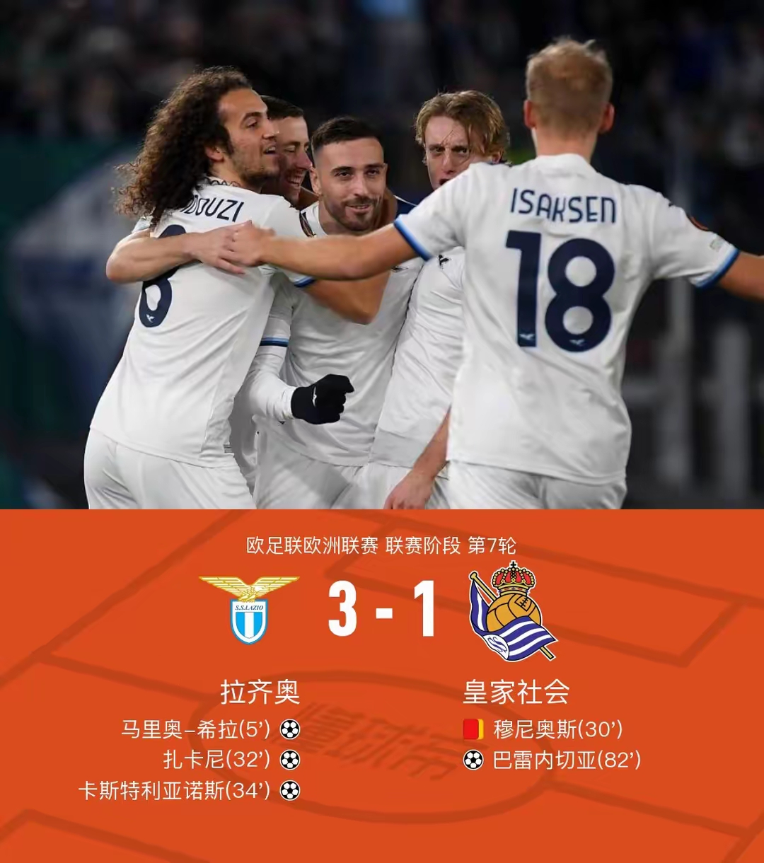 关于拉齐奥连胜，继续领跑意甲积分榜的信息