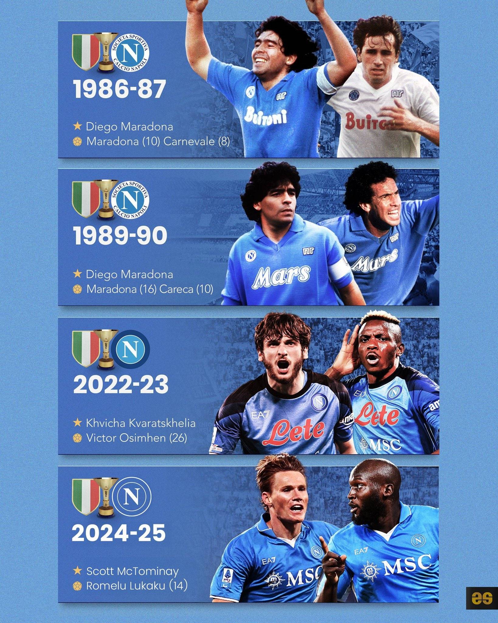 那不勒斯队将迎来艰难的对手 那不勒斯队将迎来艰难的对手