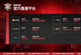 NS绝杀HKA,Crisp关键团战开团秒人宿敌对决淘汰赛,点燃全场激情 NS绝杀HKA,Crisp关键团战开团秒人宿敌对决淘汰赛,点燃全场激情